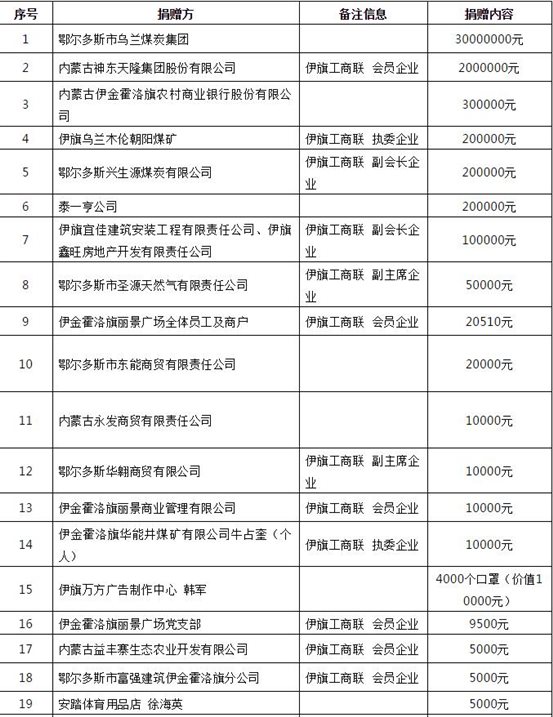 QQ截图20200212101020