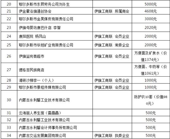 QQ截图20200212101042